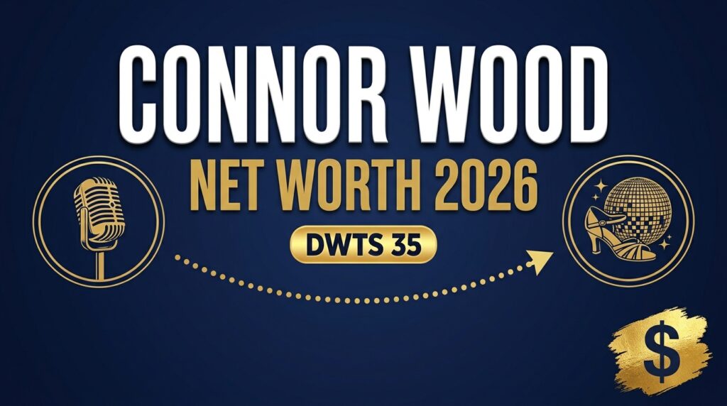 Connor Wood net worth 2026 graphic with microphone and ballroom icons